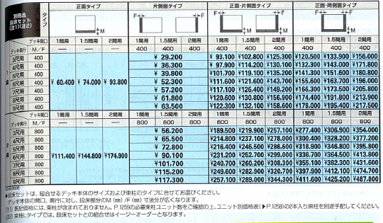 e383aae382a6e38383e38389e38387e38383e382ade6aeb5e5ba8ae382bbe38383e38388e4bea1e6a0bc