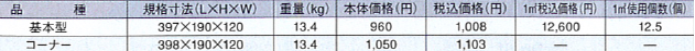 e383aae38399e383abe382bfe382b9e38388e383bce383b3e4bea1e6a0bc