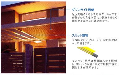 アーキフィールド ファサードを魅せるカーポート 横浜市のエクステリア 外構 Yamaso