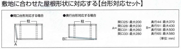 スマット　台形対応