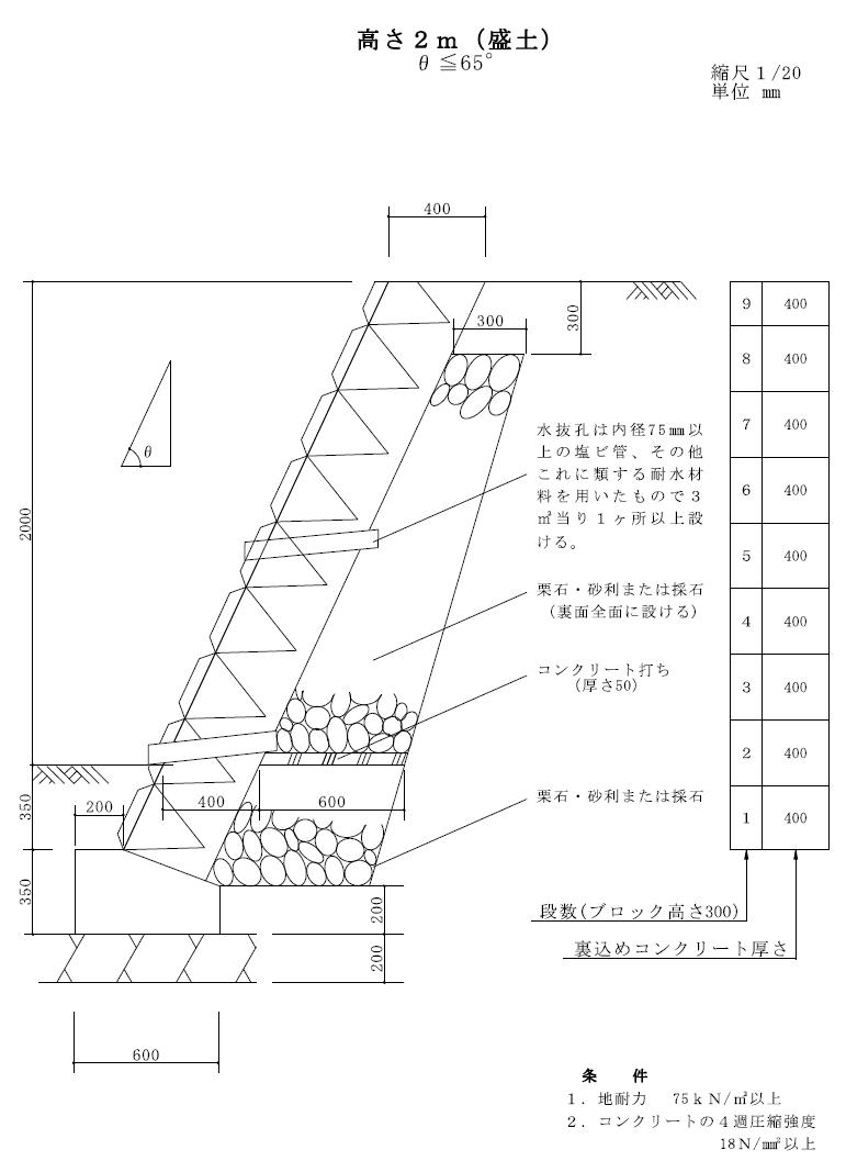 間 知 ブロック 擁 壁