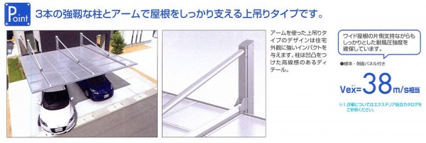 ３本の柱で支持