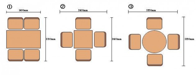 tableset_size tableset_size1