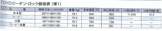 toyoe382ace383bce38387e383b3e383bbe383ade38383e382afe4bea1e6a0bc